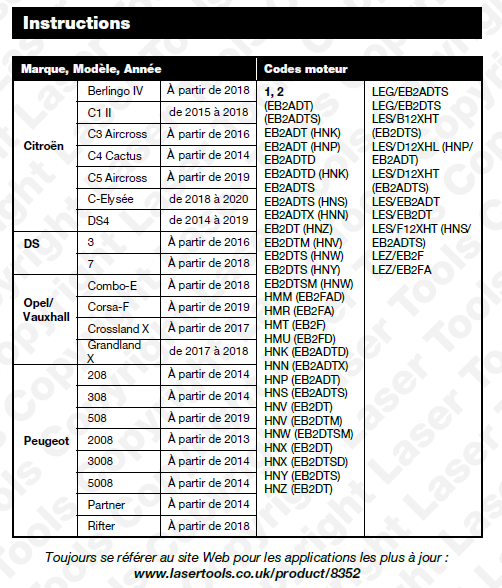 Marque , Modéle , Année , Codes moteur Laser 8352