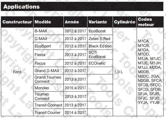 Kit De Calage FORD 1.0 GTDI ECOBOOST