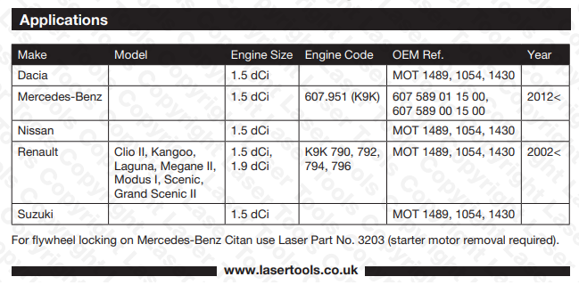 Application LASER4020