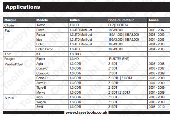 Application laser4773