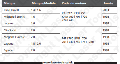 Application Kit Calage Laser3388