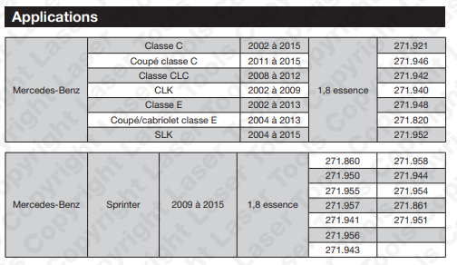 Manuel de Kit De Calage LASER 6302