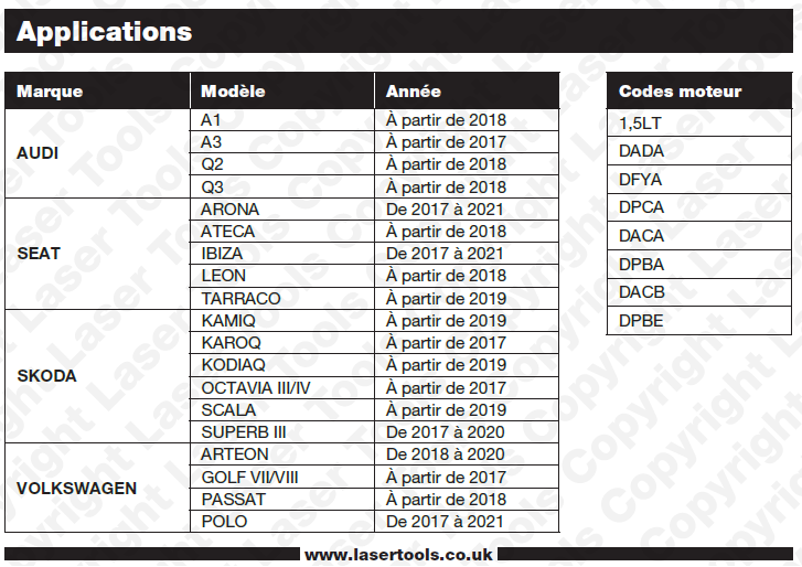 Application LASER8824