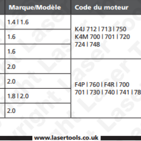 Application Kit Calage 3388